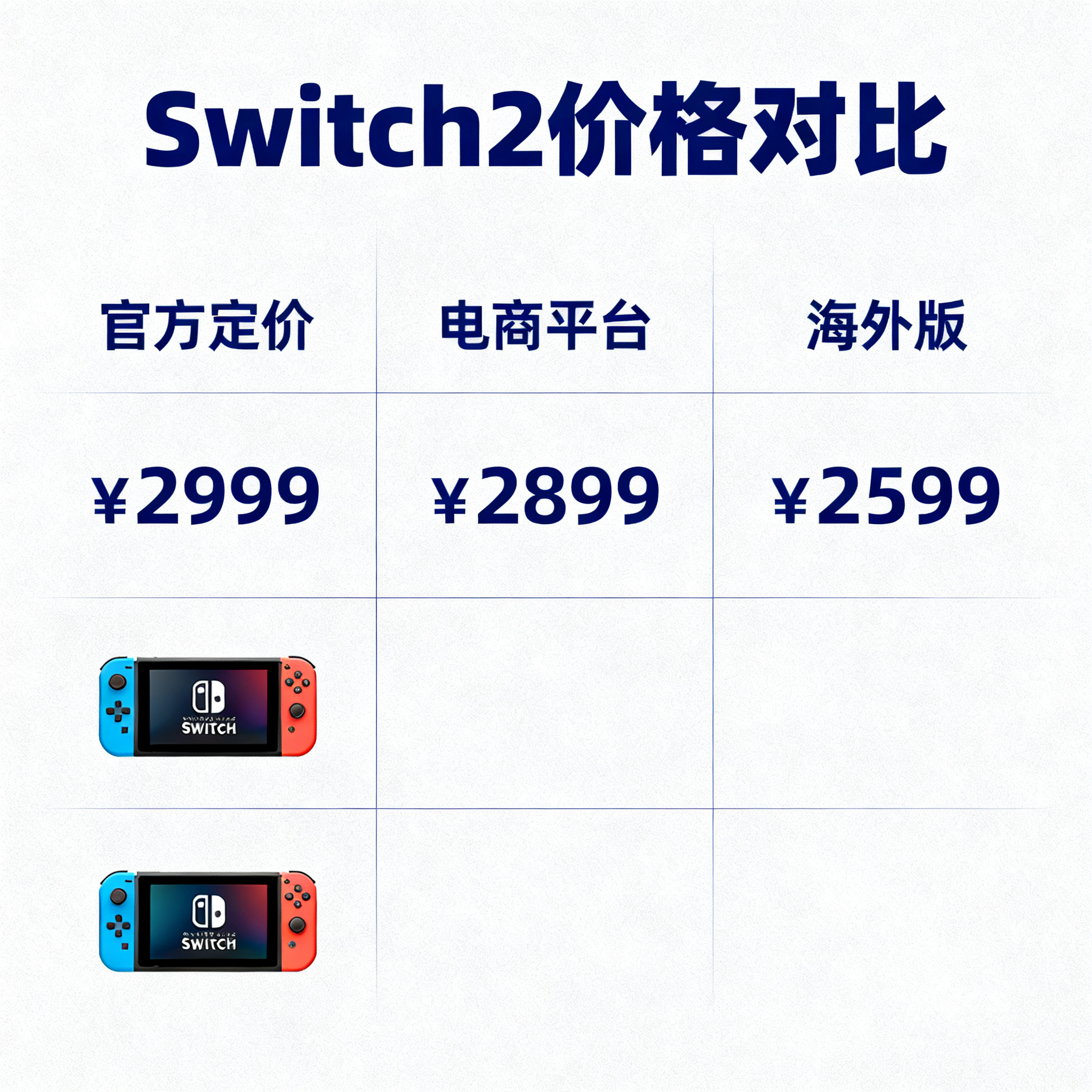 Switch2价格对比